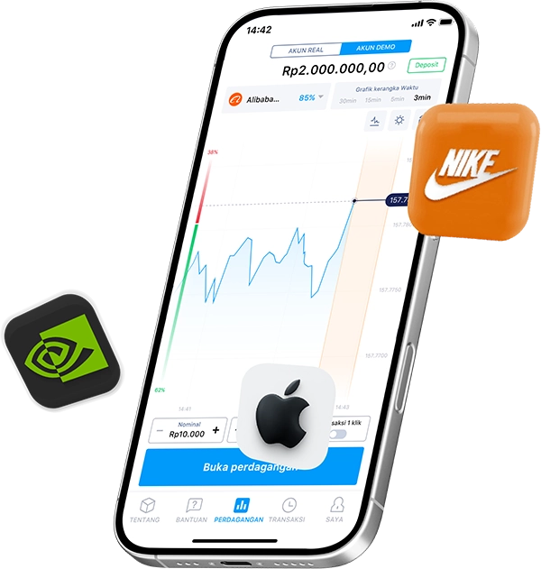 Trading Illustration